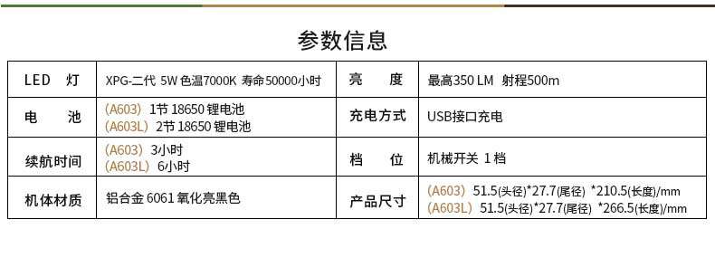 手电筒厂家