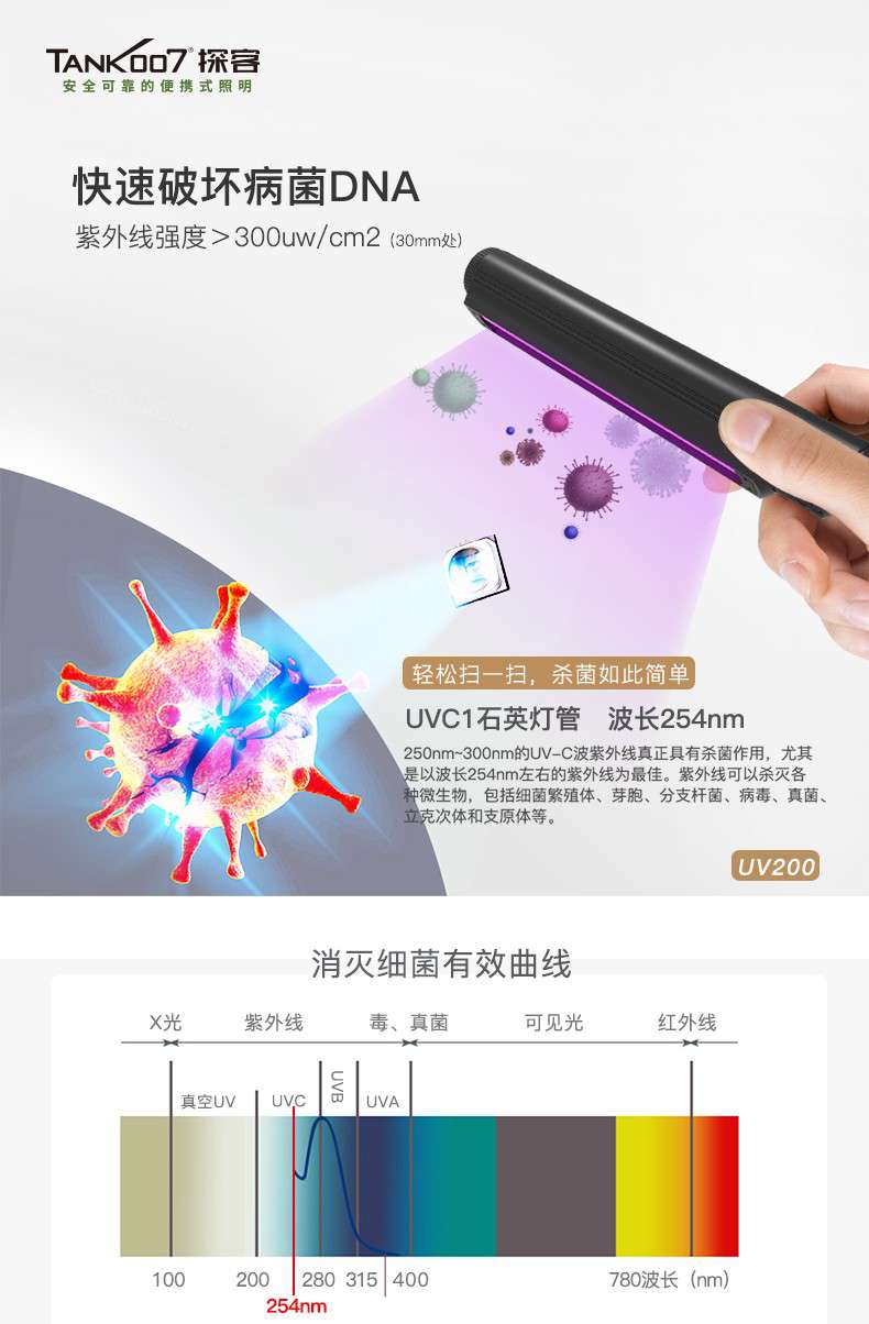 UV200便携消毒灯_04.jpg