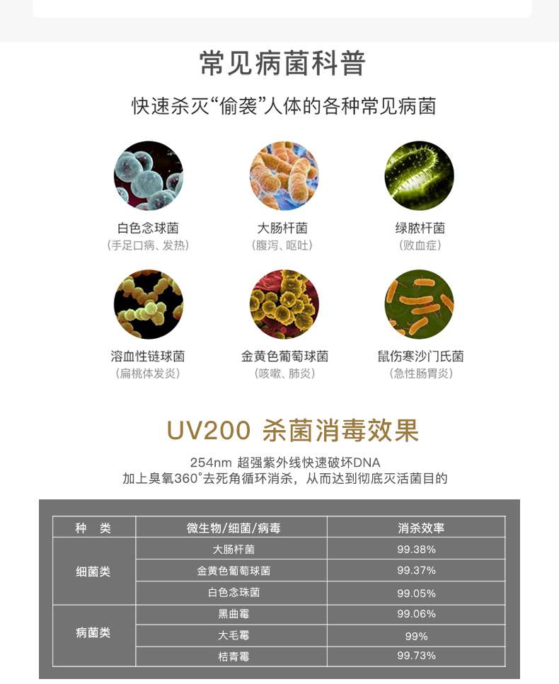 UV200便携消毒灯_05.jpg
