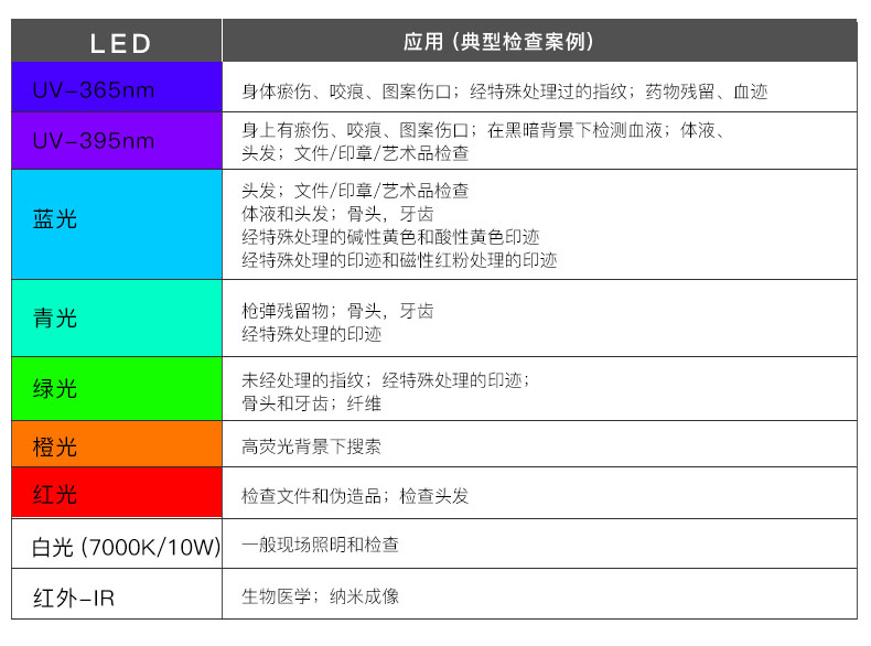 CI02-V2中文详情_14.jpg