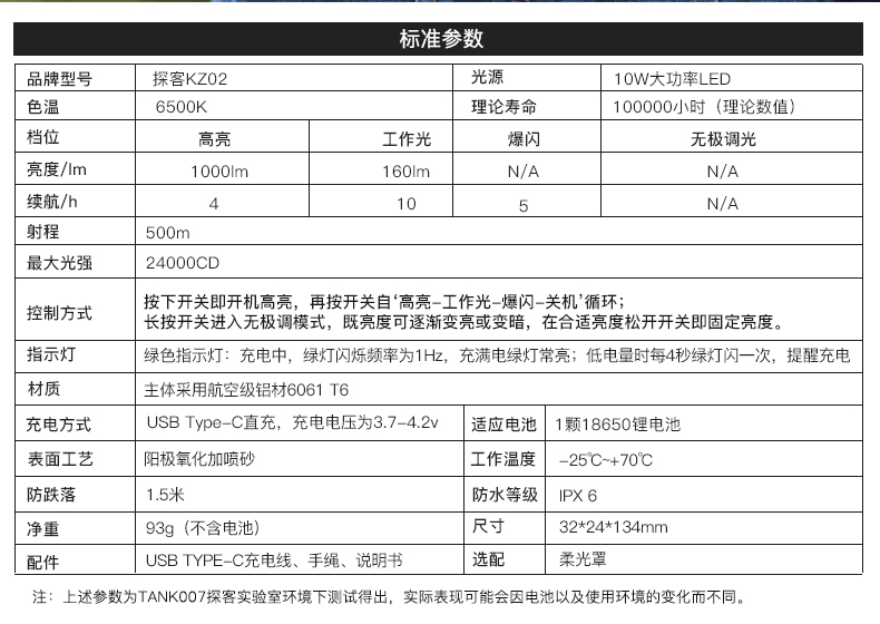 KZ02详情-尾部吸磁-CN_15.jpg