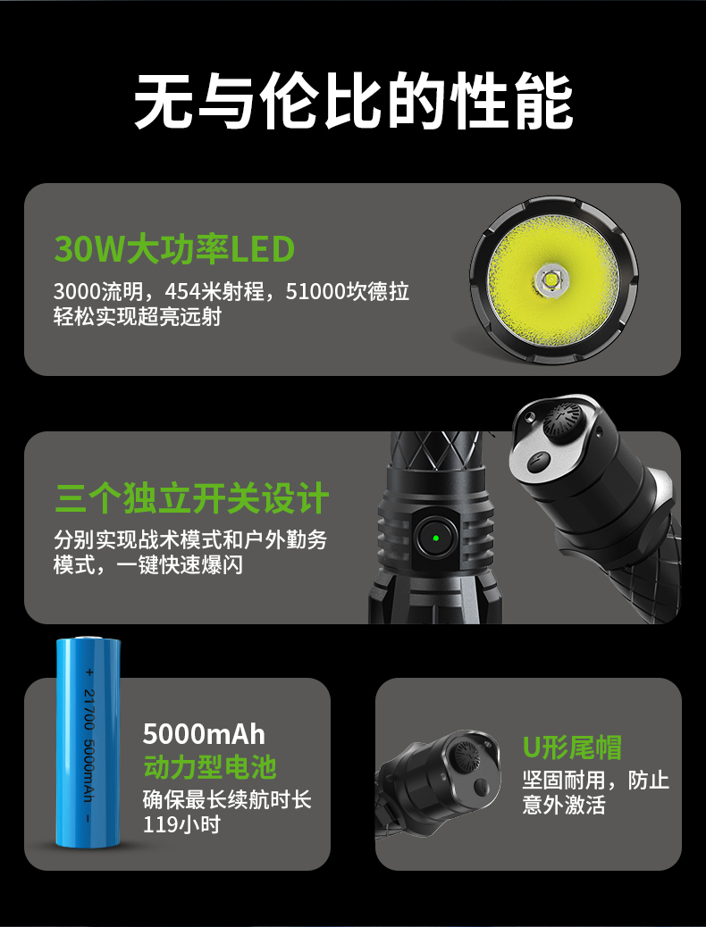 手电筒厂家