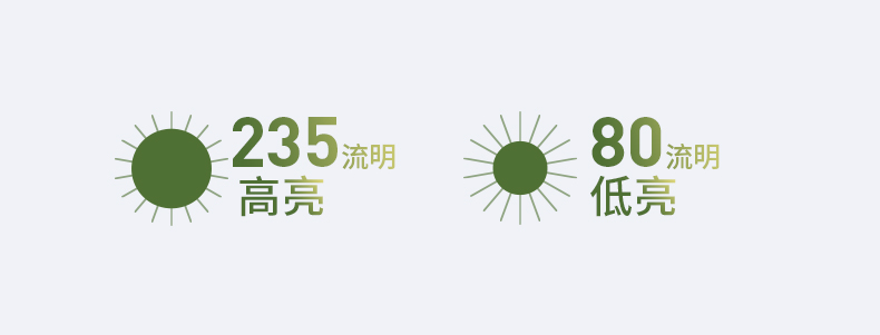 手电筒厂家