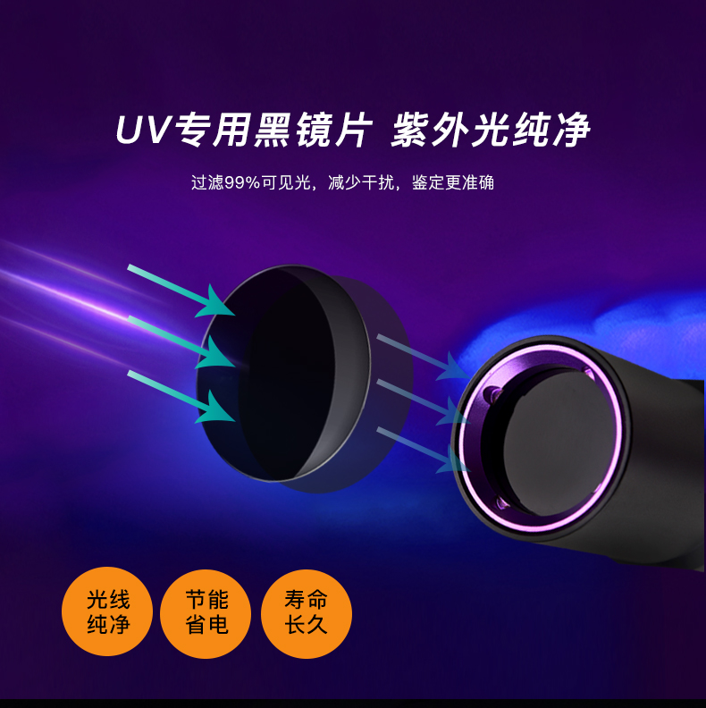 UV320-详情-CN2_06.jpg