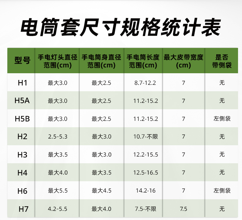 手电筒厂家