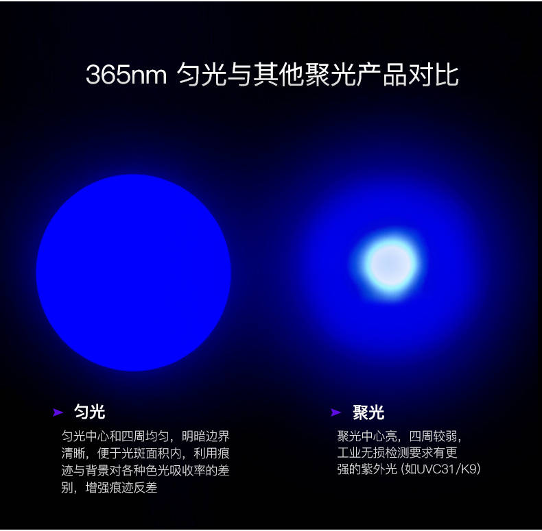 手电筒厂家