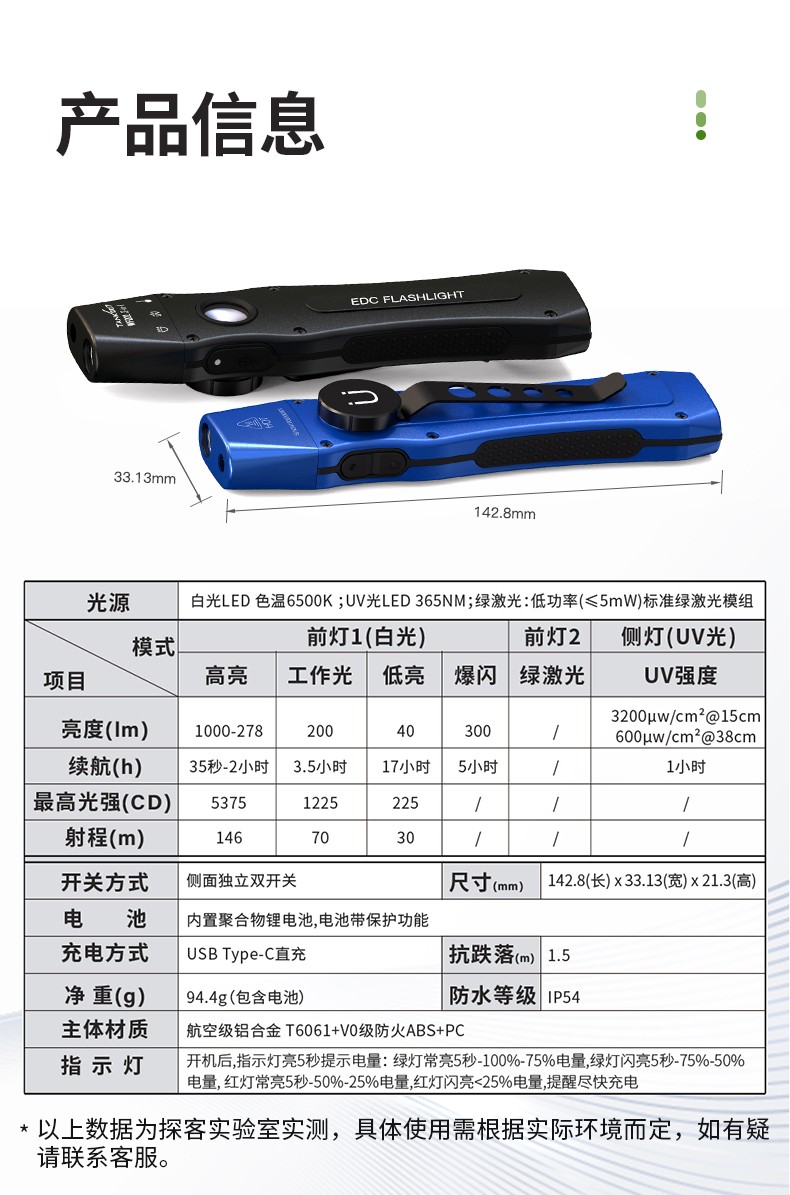 手电筒厂家