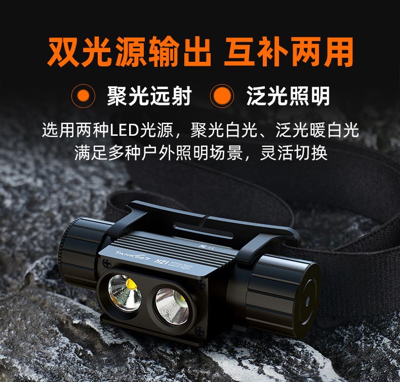 H21头灯-白+暖白_03.jpg