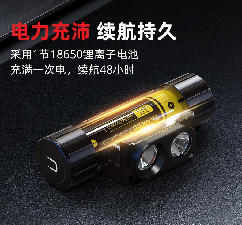 H21头灯详情-白+红光_10.jpg