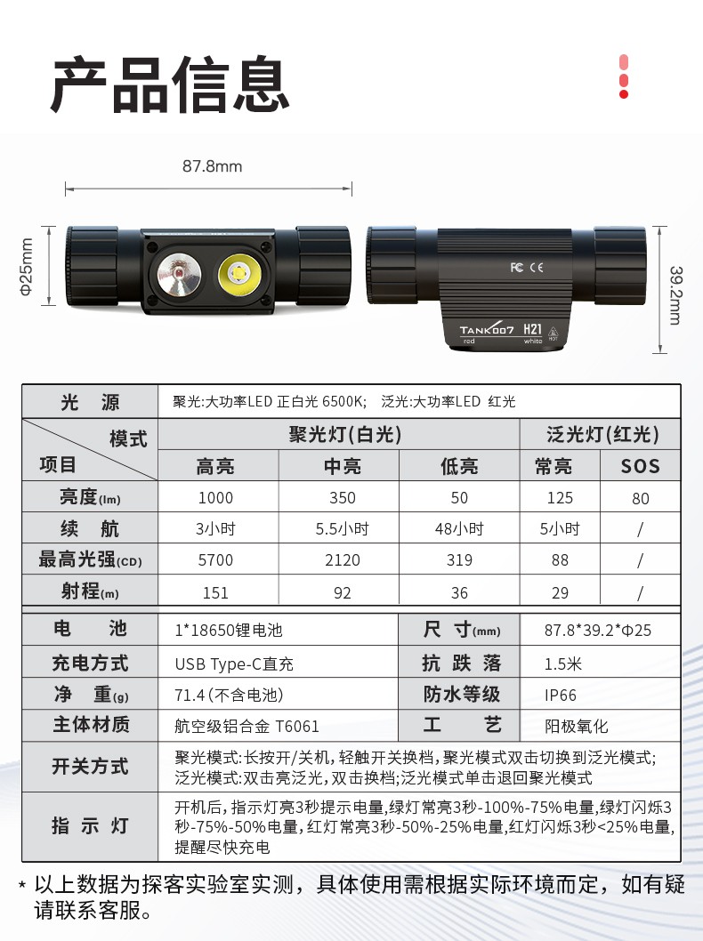 H21头灯详情-白+红光_16.jpg