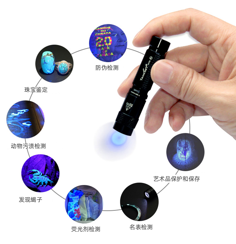 UV01详情CN_04.jpg